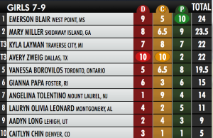 Screen Shot 2016-04-16 at 12.29.34 PM