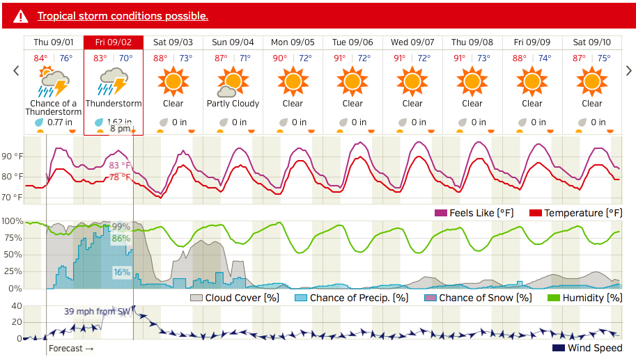 Screen Shot 2016-09-01 at 9.08.21 AM