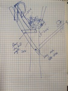 Tim Sears Design Page 2